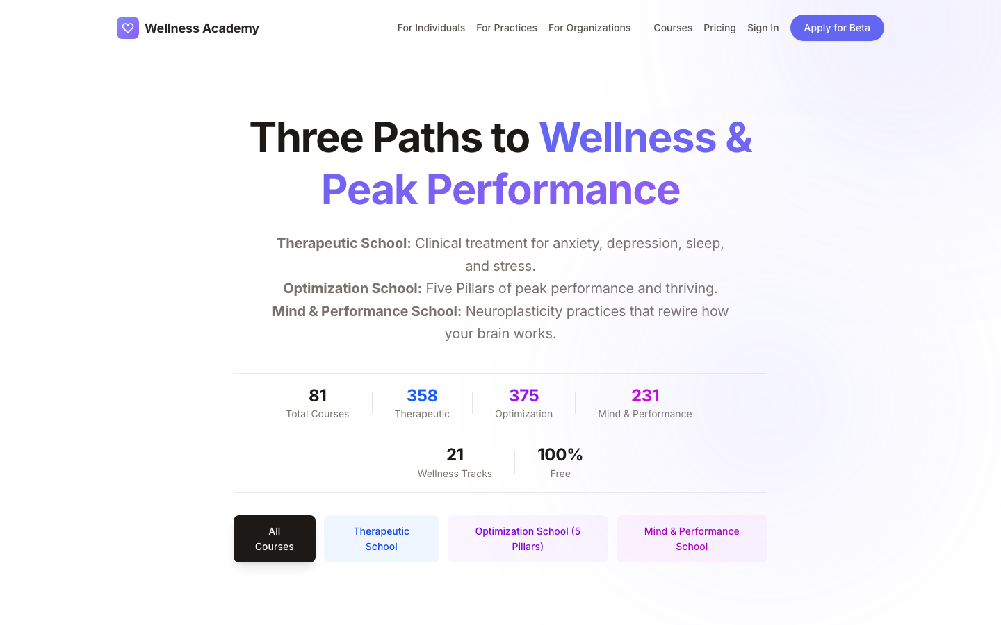 Digital Wellness Academy course catalog: enterprise mental health platform curriculum across therapeutic optimization and neuroplasticity schools