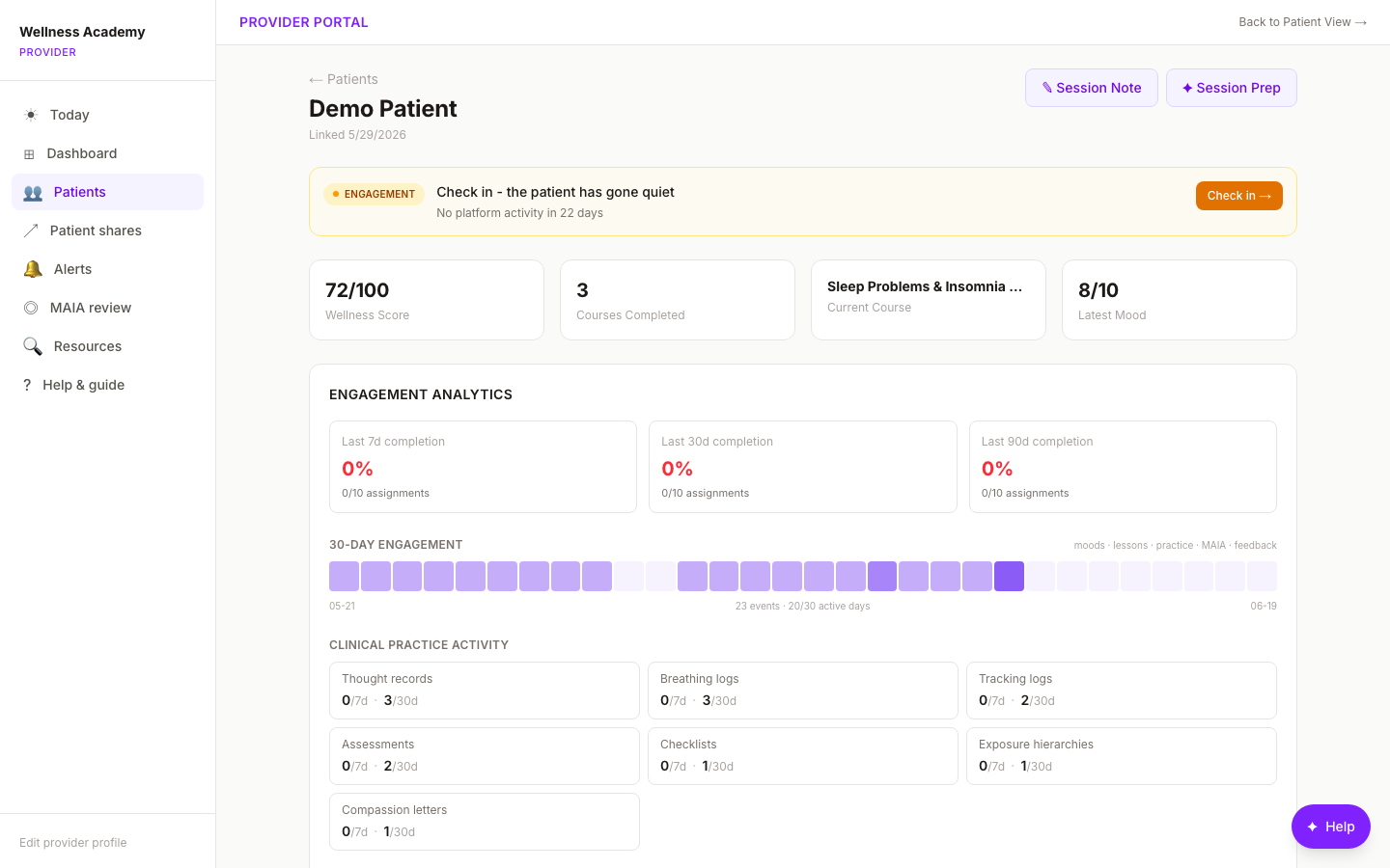Psychiatric provider portal patient view: HIPAA-compliant digital wellness platform with wellness score, engagement analytics, 30-day activity heatmap, and clinical-practice tracking for mental health providers